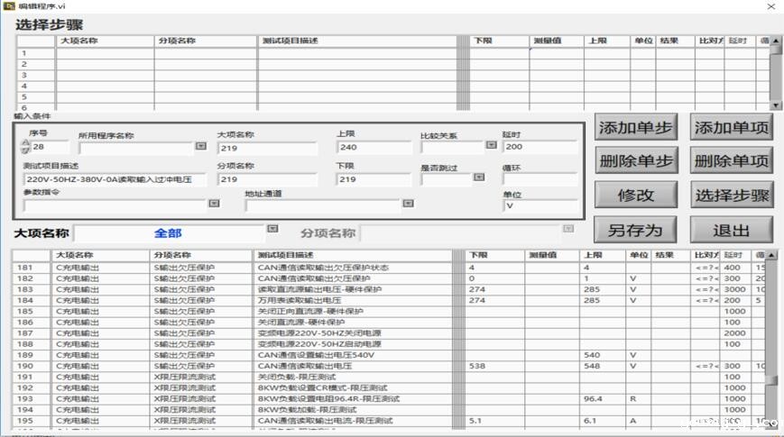 VCU/ECU电机控制器测试系统