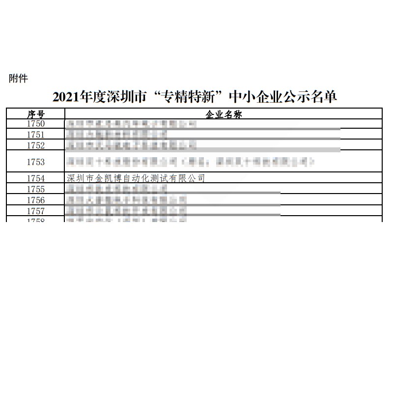 喜讯！九游会游戏大厅自动化荣获深圳市2021年度“专精特新”中小企业认定