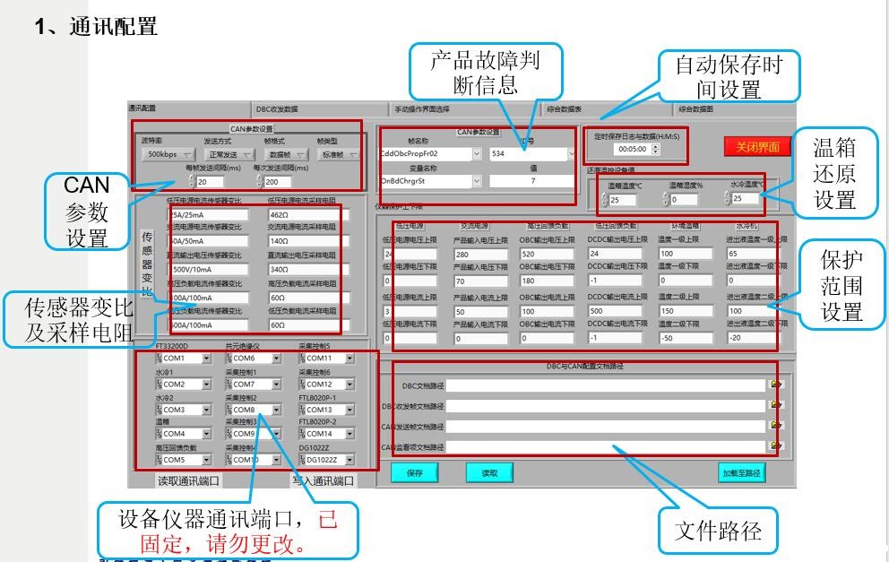 车载充电器OBC/DC-DC转换器测试软件系统