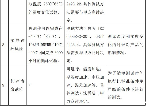 DCDC模块EOL/老化测试项目