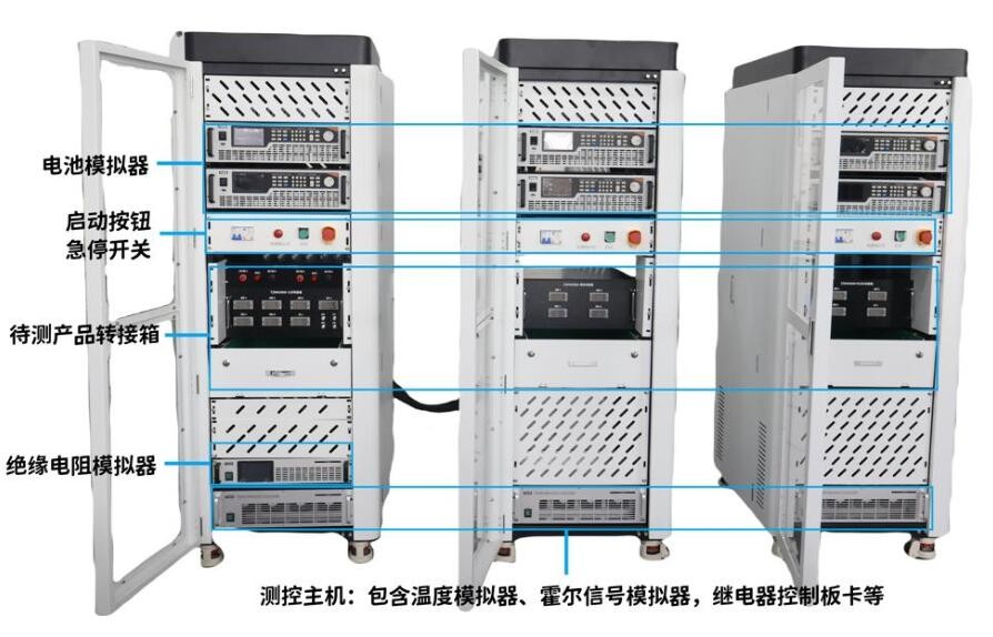 九游会游戏大厅KC-BMS HIL测试系统