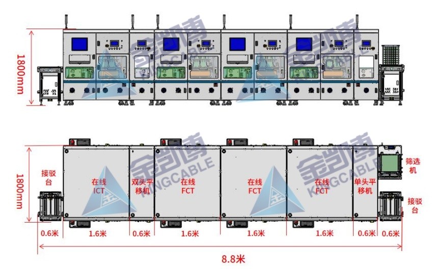 PCB板烧录/ICT/FCT测试产线