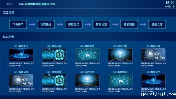 场景模拟预设