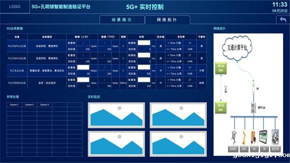 实时控制